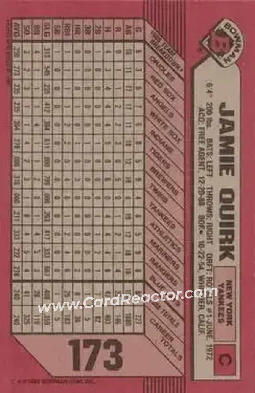 1989 Bowman #173 - Jamie Quirk - New York Yankees - Back 1989 Bowman #173 - Jamie Quirk - New York Yankees - Back