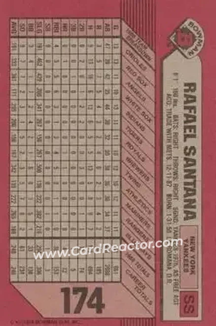 1989 Bowman #174 - Rafael Santana - New York Yankees - Back 1989 Bowman #174 - Rafael Santana - New York Yankees - Back
