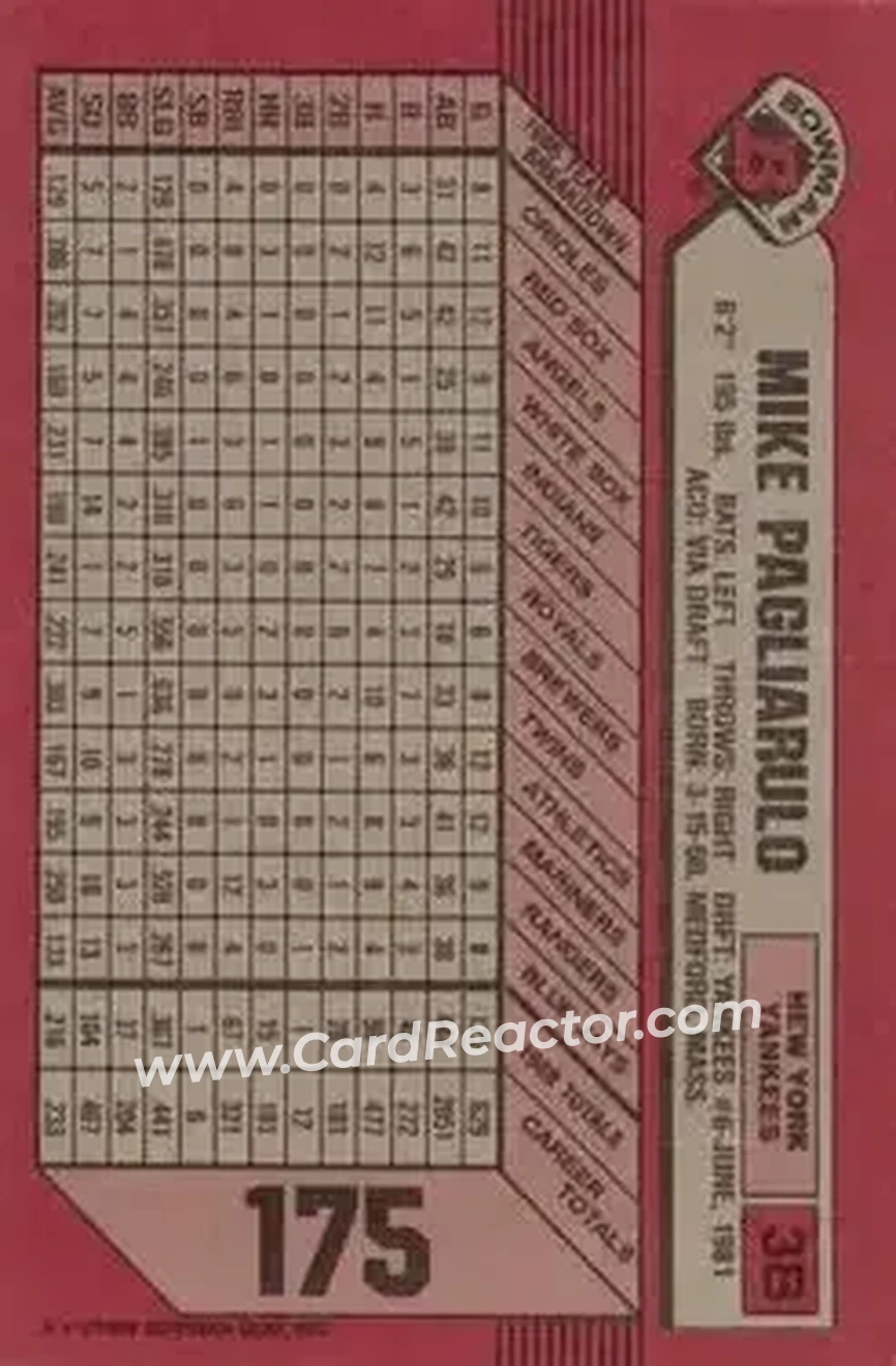 1989 Bowman #175 - Mike Pagliarulo - New York Yankees - Back 1989 Bowman #175 - Mike Pagliarulo - New York Yankees - Back
