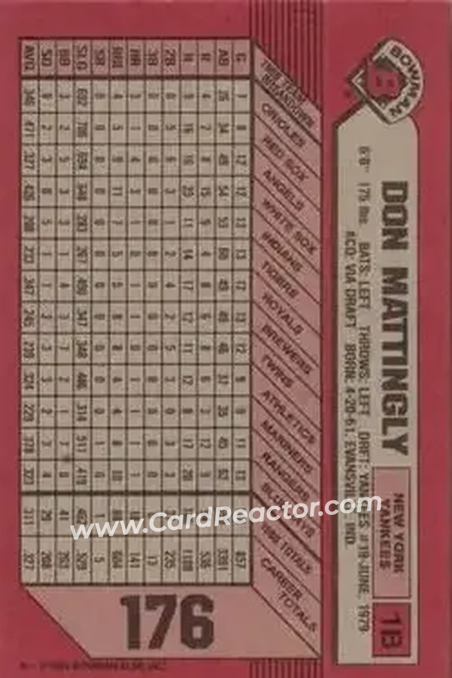 1989 Bowman #176 - Don Mattingly - New York Yankees - Back 1989 Bowman #176 - Don Mattingly - New York Yankees - Back