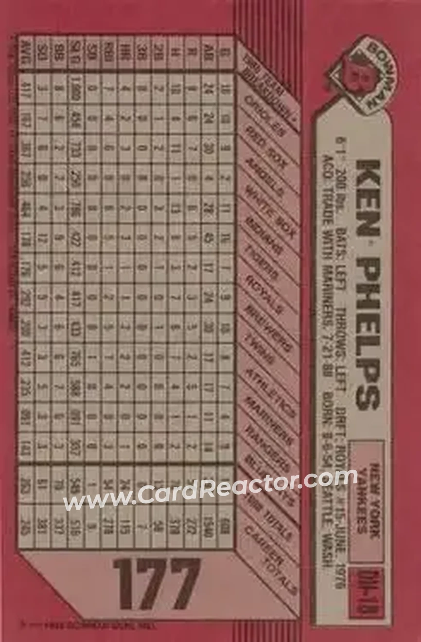 1989 Bowman #177 - Ken Phelps - New York Yankees - Back 1989 Bowman #177 - Ken Phelps - New York Yankees - Back