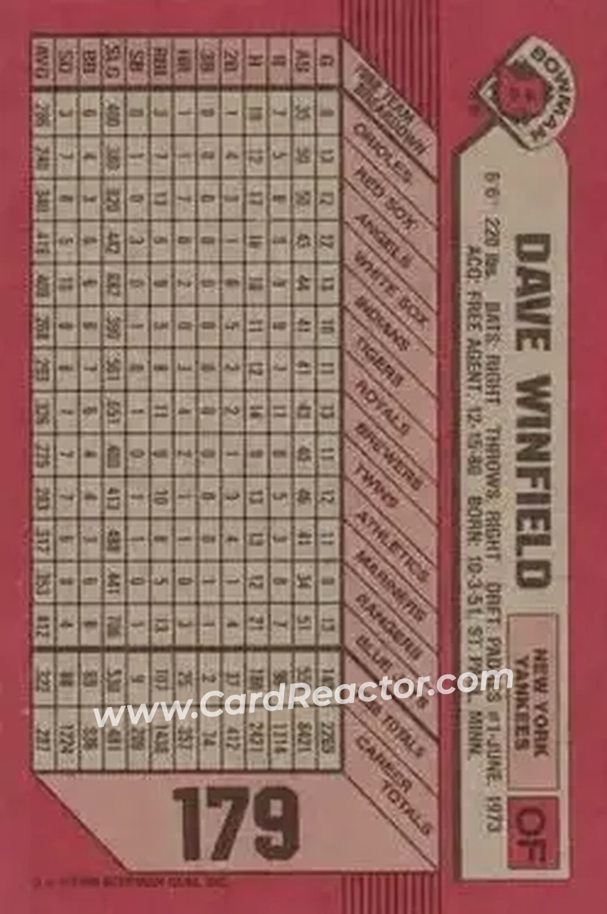 1989 Bowman #179 - Dave Winfield - New York Yankees - Back 1989 Bowman #179 - Dave Winfield - New York Yankees - Back