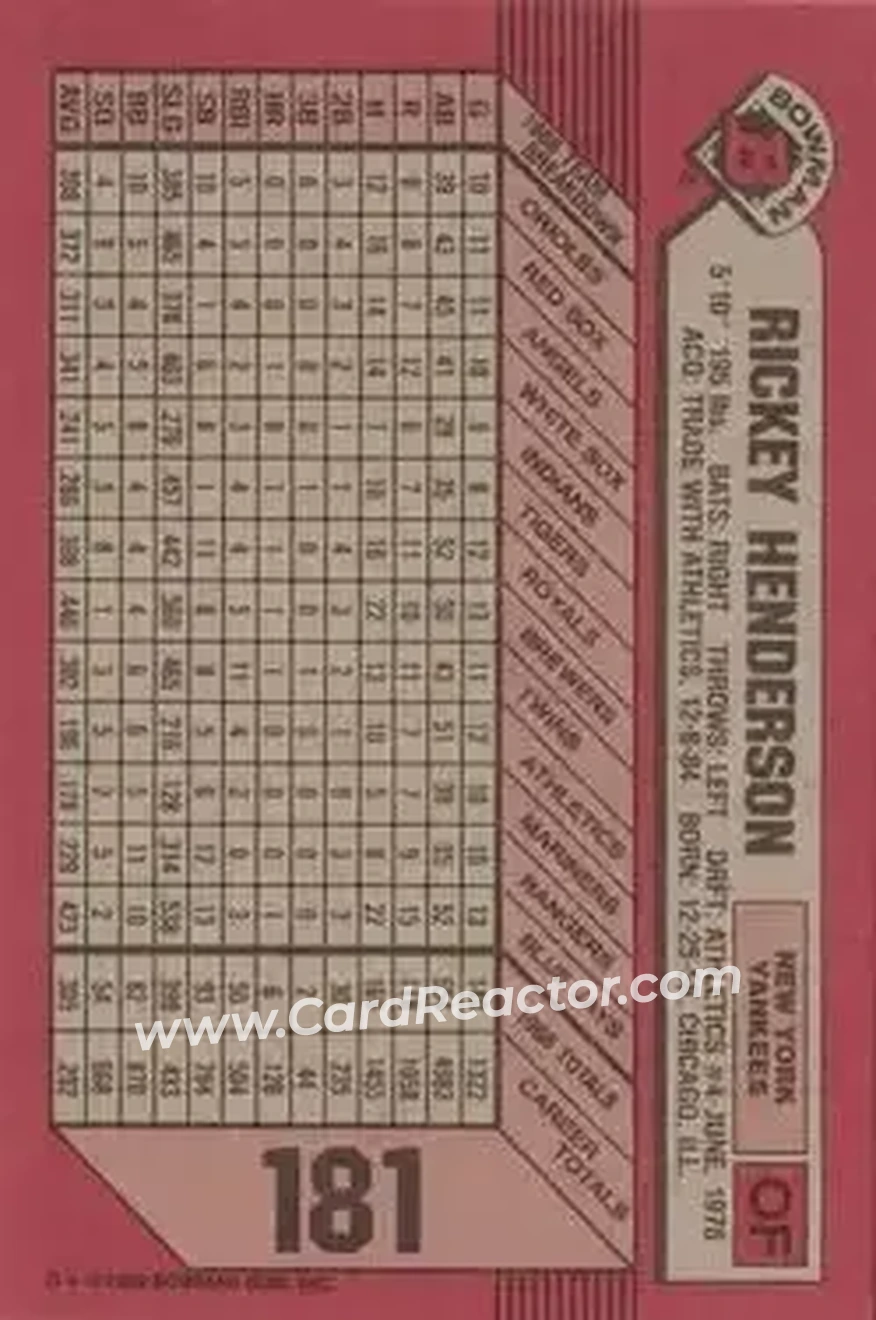 1989 Bowman #181 - Rickey Henderson - New York Yankees - Back