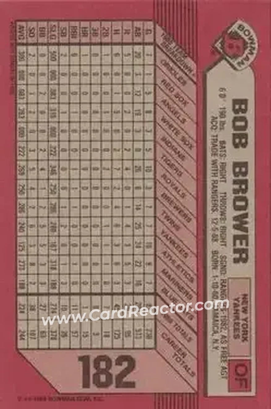 1989 Bowman #182 - Bob Brower - New York Yankees - Back