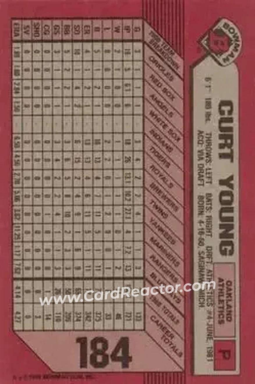 1989 Bowman #184 - Curt Young - Oakland Athletics - Back 1989 Bowman #184 - Curt Young - Oakland Athletics - Back