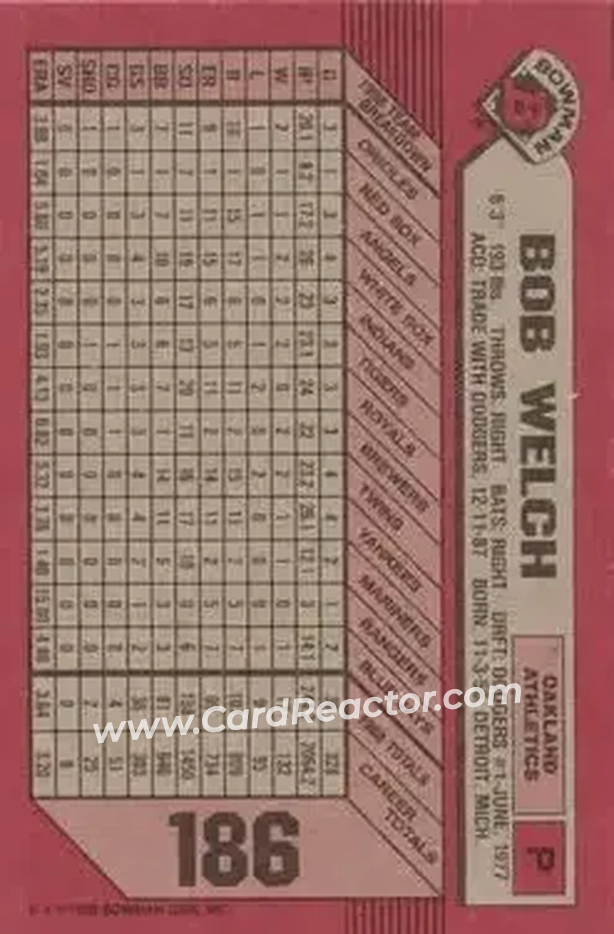 1989 Bowman #186 - Bob Welch - Oakland Athletics - Back 1989 Bowman #186 - Bob Welch - Oakland Athletics - Back