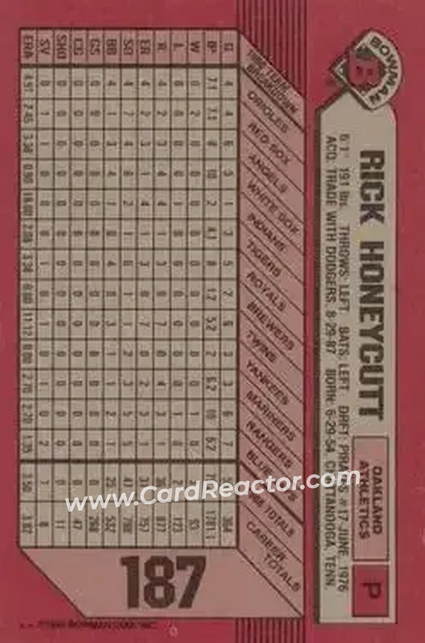 1989 Bowman #187 - Rick Honeycutt - Oakland Athletics - Back