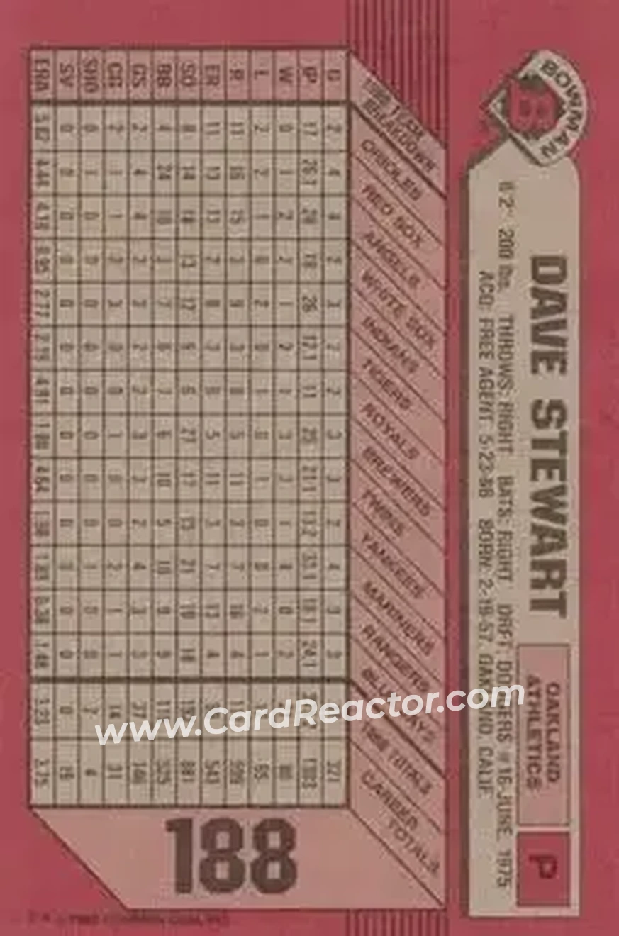1989 Bowman #188 - Dave Stewart - Oakland Athletics - Back 1989 Bowman #188 - Dave Stewart - Oakland Athletics - Back