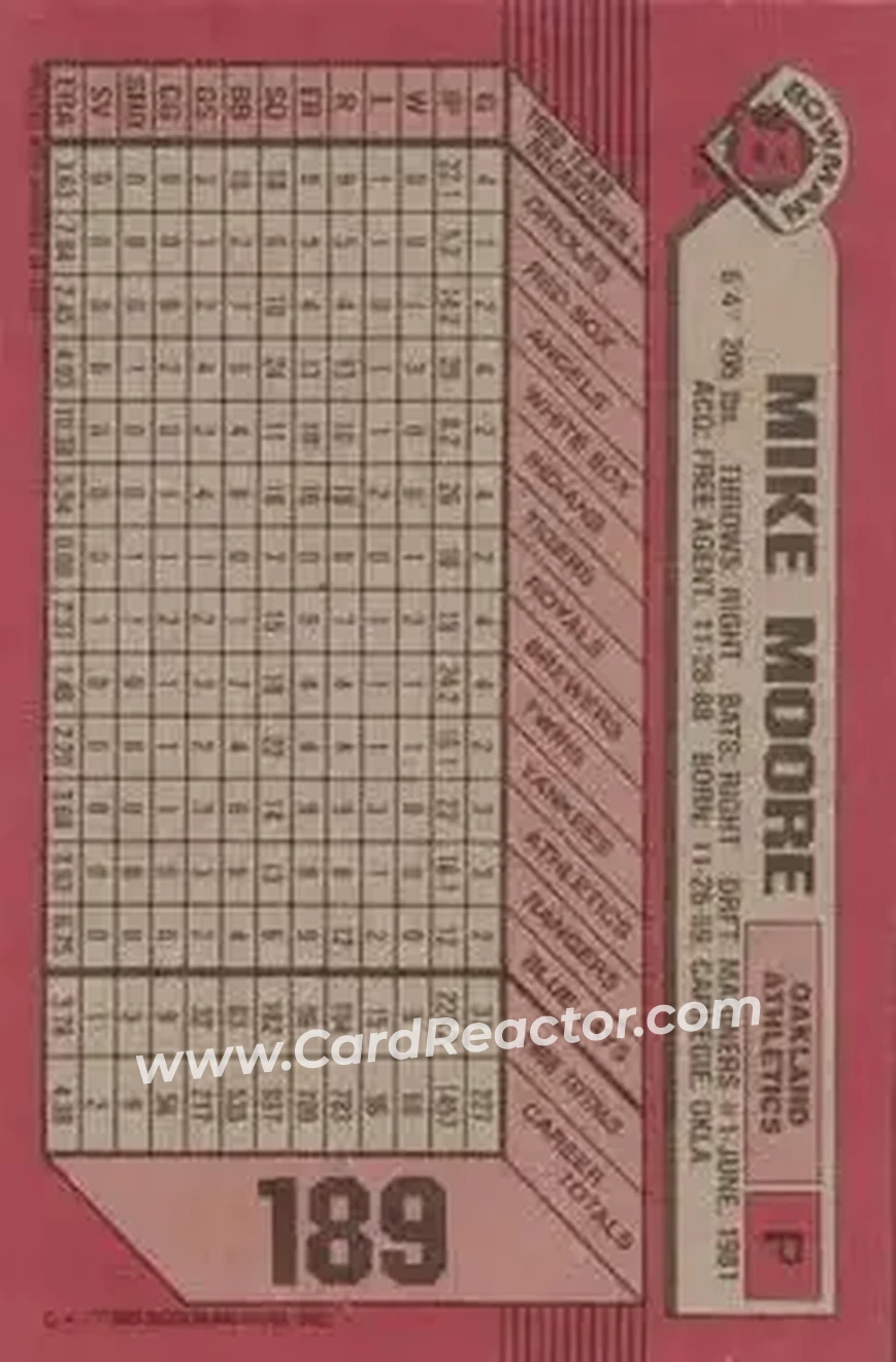 1989 Bowman #189 - Mike Moore - Oakland Athletics - Back 1989 Bowman #189 - Mike Moore - Oakland Athletics - Back