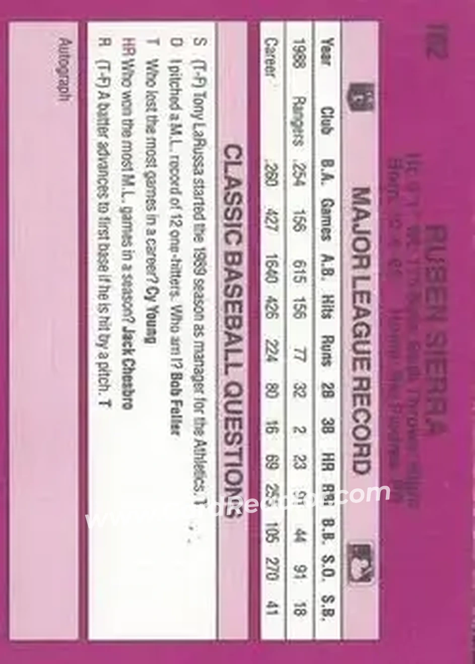 1989 Classic #162 - Ruben Sierra - Texas Rangers - Back