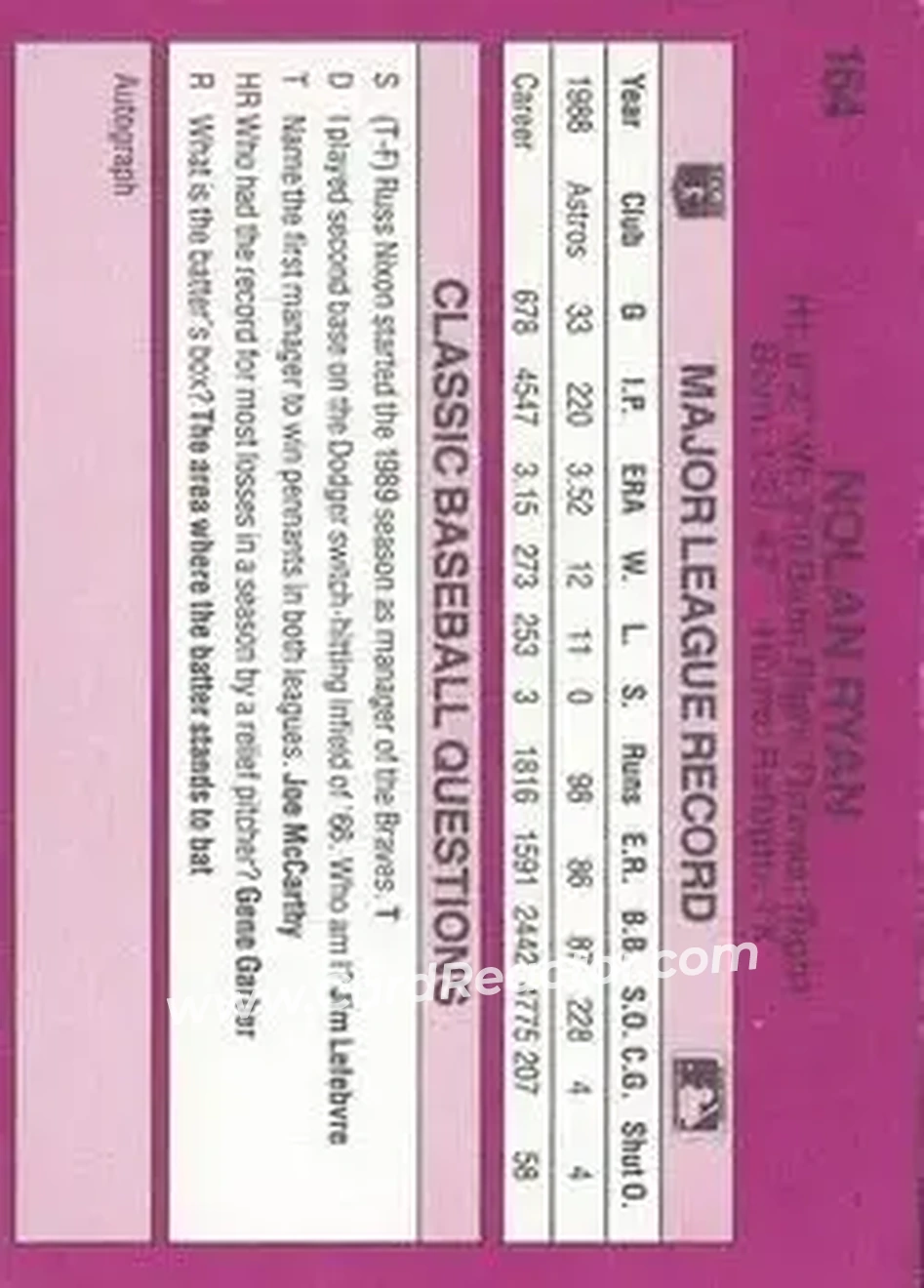1989 Classic #164 - Nolan Ryan - Texas Rangers - Back