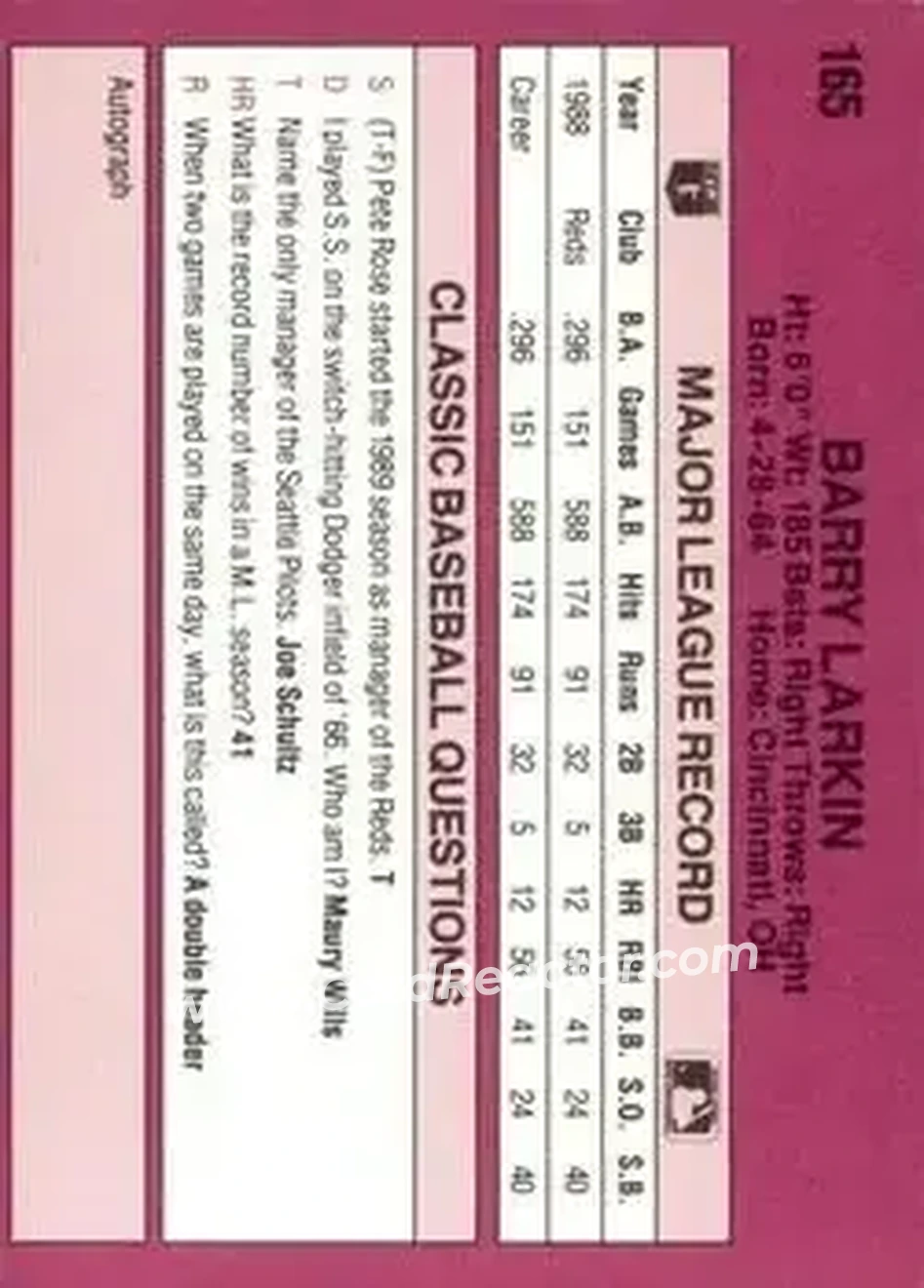 1989 Classic #165 - Barry Larkin - Cincinnati Reds - Back 1989 Classic #165 - Barry Larkin - Cincinnati Reds - Back