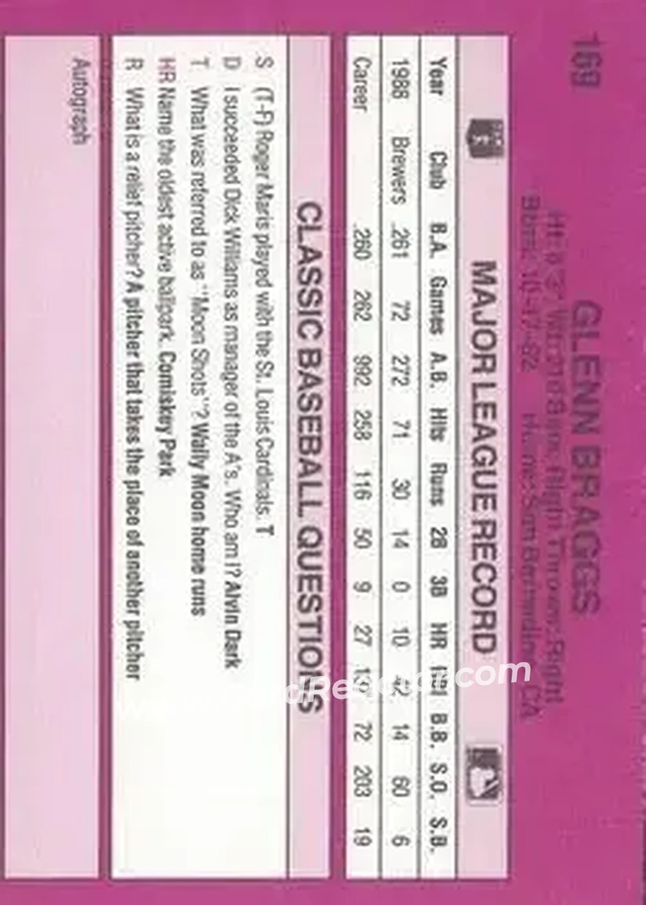 1989 Classic #169 - Glenn Braggs - Milwaukee Brewers - Back