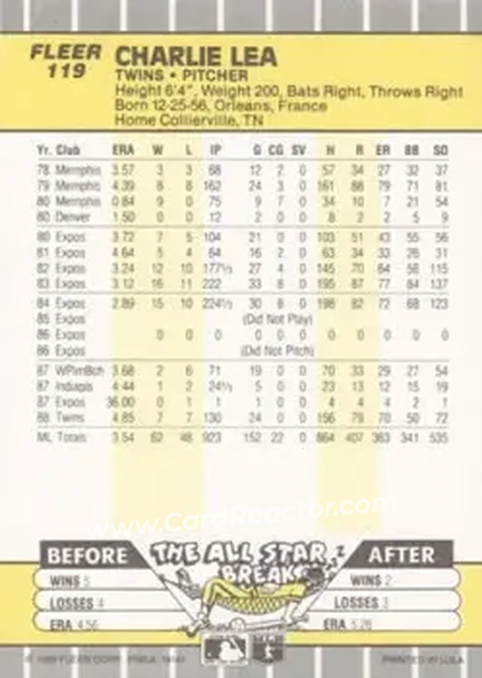 1989 Fleer #119 - Charlie Lea - Minnesota Twins - Back