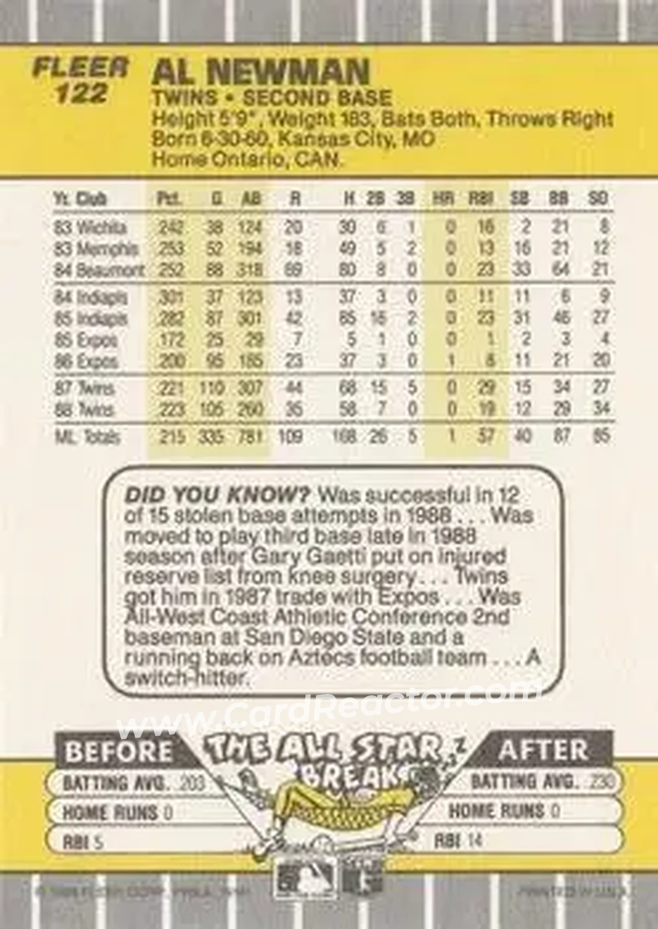 1989 Fleer #122 - Al Newman - Minnesota Twins - Back 1989 Fleer #122 - Al Newman - Minnesota Twins - Back