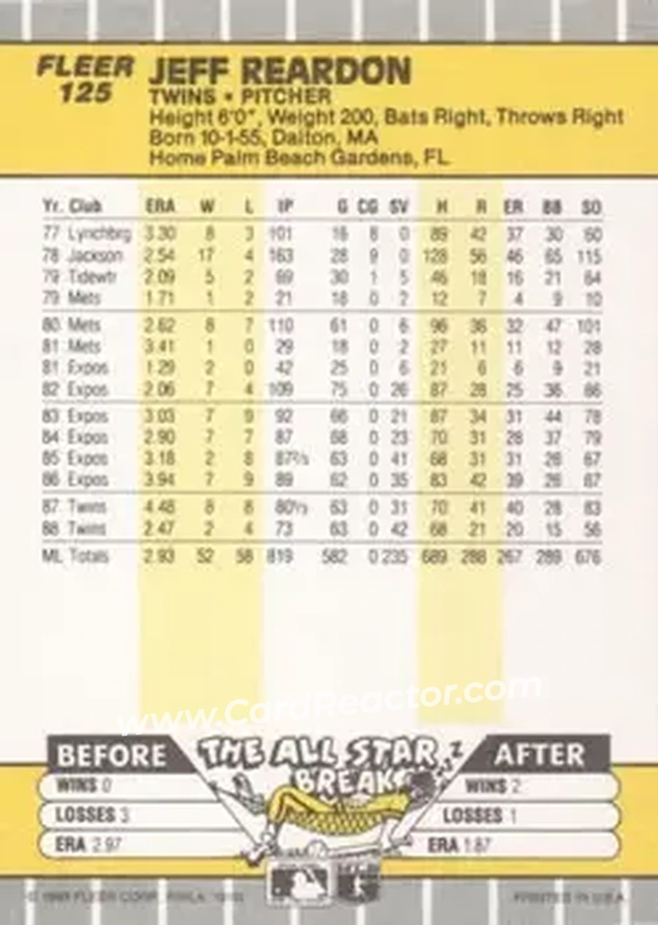 1989 Fleer #125 - Jeff Reardon - Minnesota Twins - Back