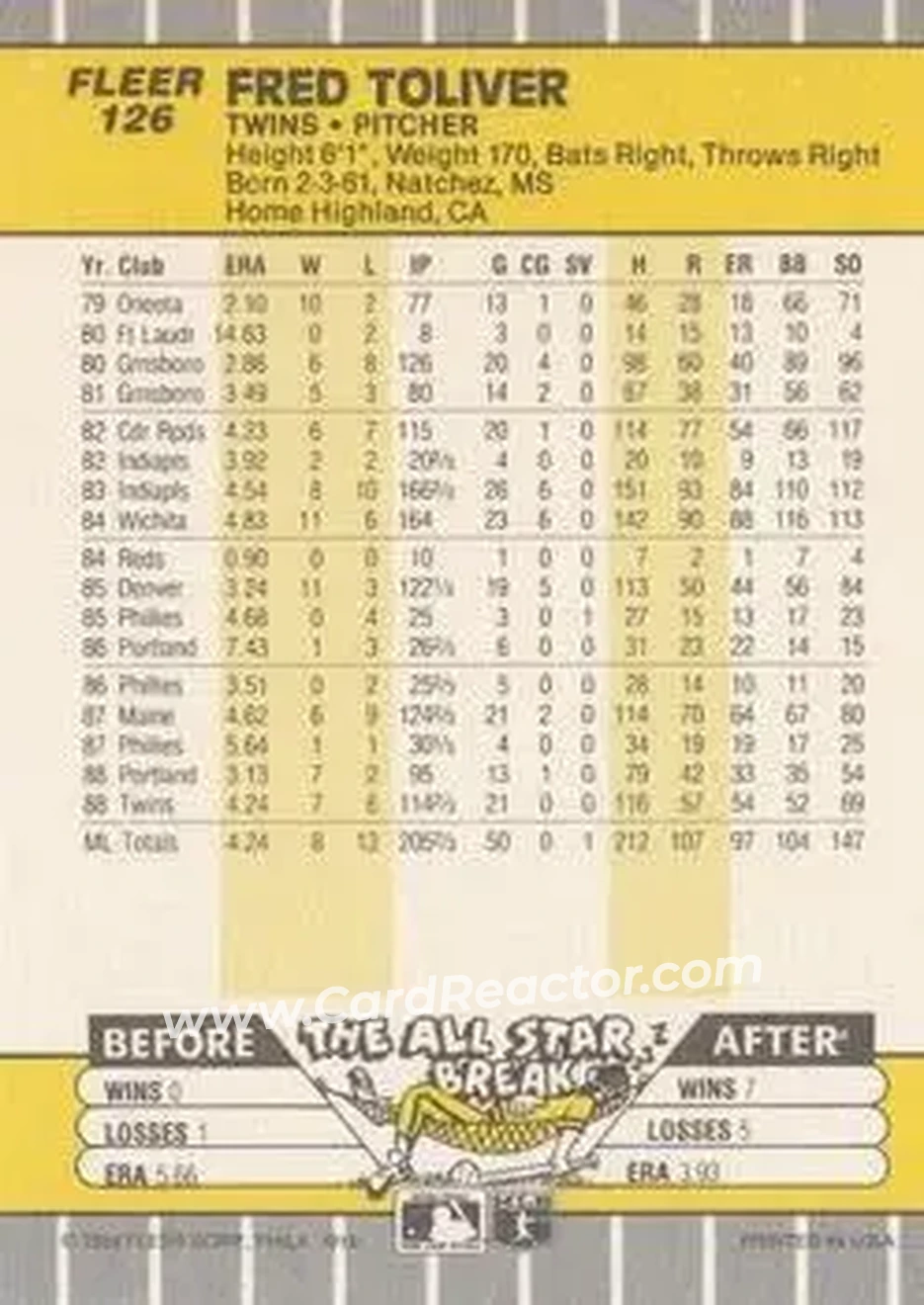 1989 Fleer #126 - Fred Toliver - Minnesota Twins - Back 1989 Fleer #126 - Fred Toliver - Minnesota Twins - Back
