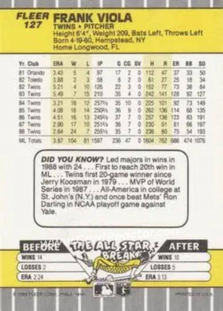 1989 Fleer #127 - Frank Viola - Minnesota Twins - Back