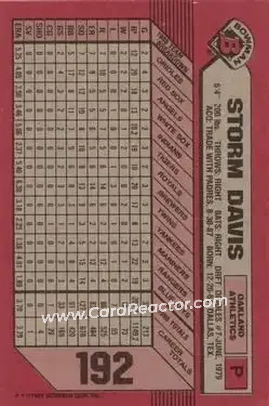 1989 Bowman #192 - Storm Davis - Oakland Athletics - Back