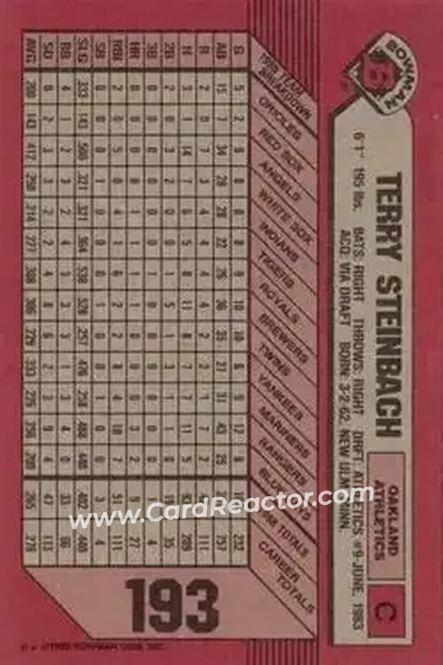 1989 Bowman #193 - Terry Steinbach - Oakland Athletics - Back 1989 Bowman #193 - Terry Steinbach - Oakland Athletics - Back
