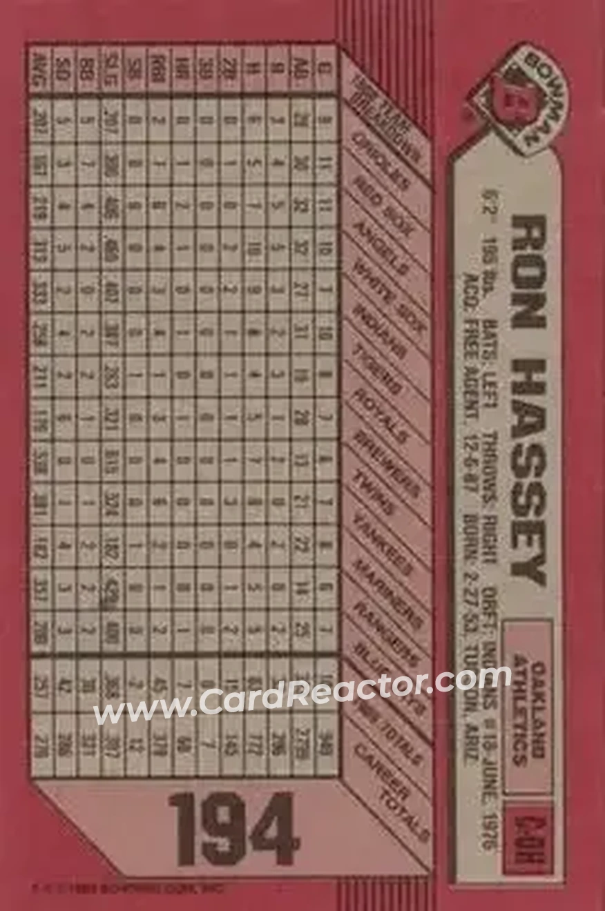 1989 Bowman #194 - Ron Hassey - Oakland Athletics - Back