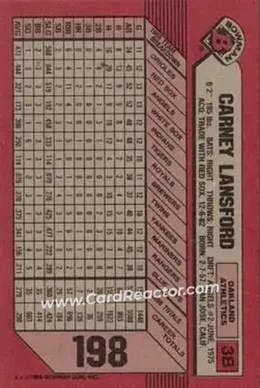 1989 Bowman #198 - Carney Lansford - Oakland Athletics - Back