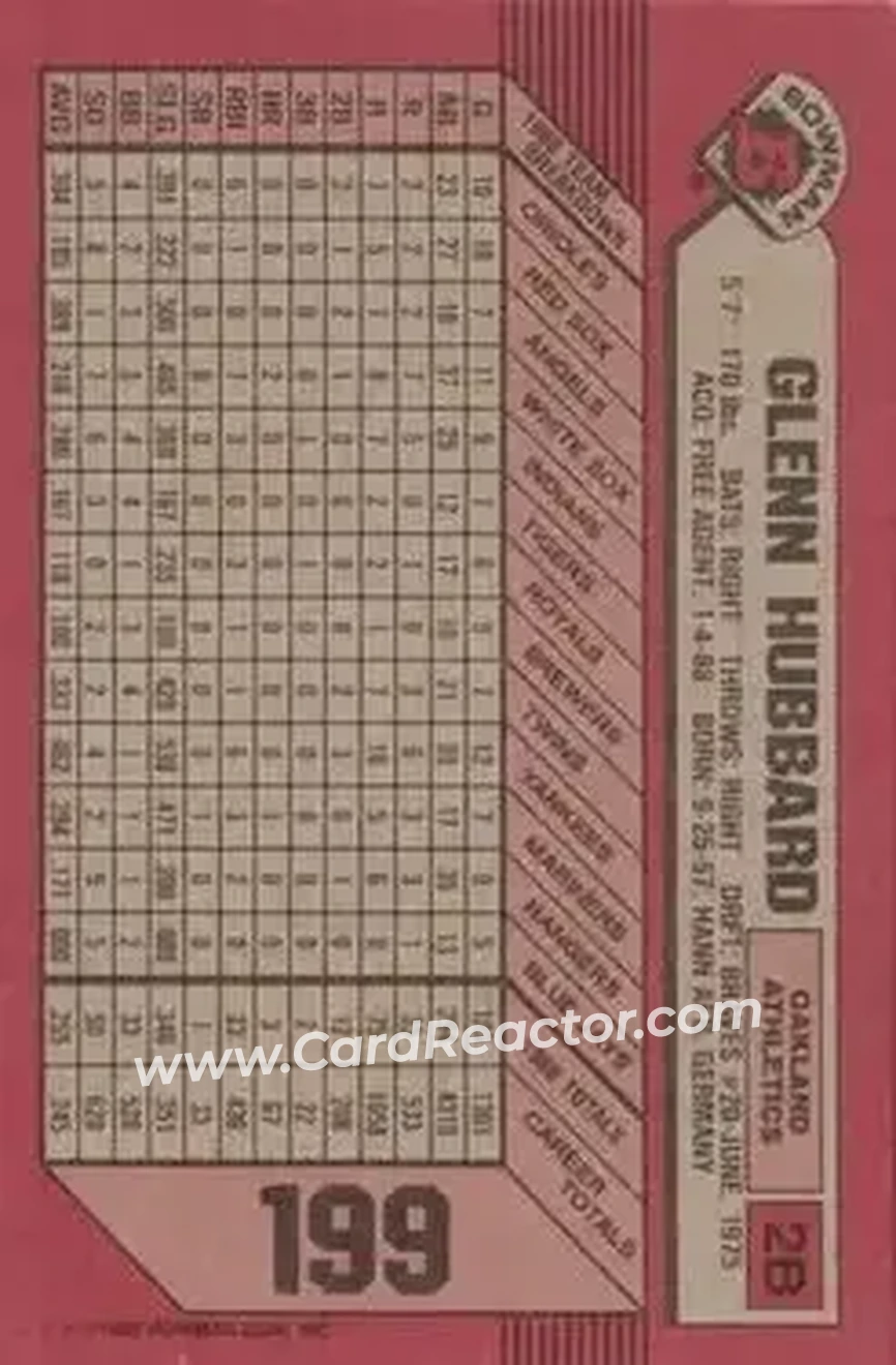 1989 Bowman #199 - Glenn Hubbard - Oakland Athletics - Back