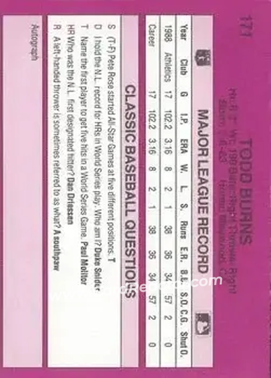 1989 Classic #171 - Todd Burns - Oakland Athletics - Back