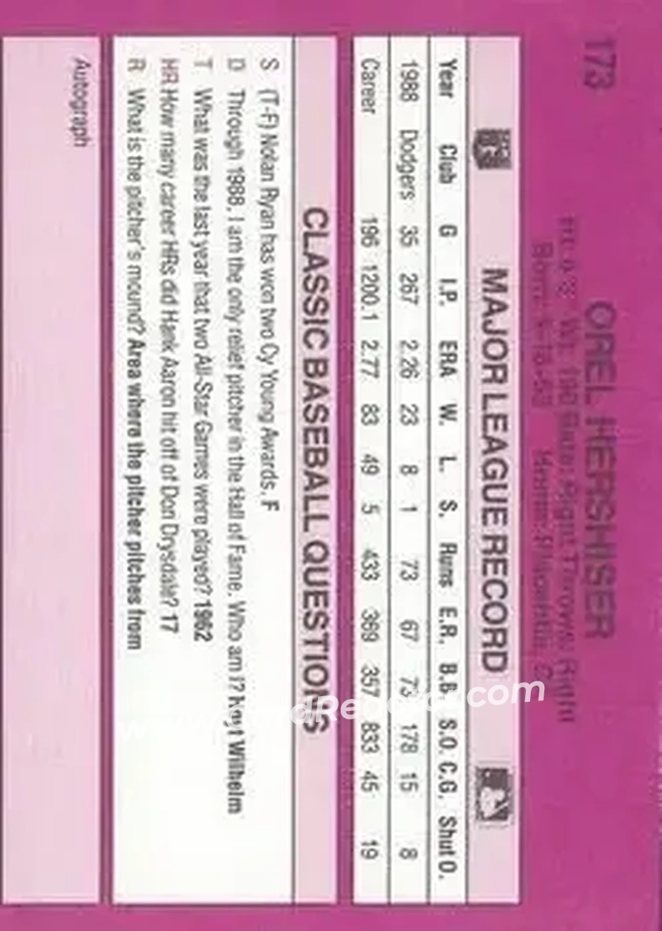 1989 Classic #173 - Orel Hershiser - Los Angeles Dodgers - Back