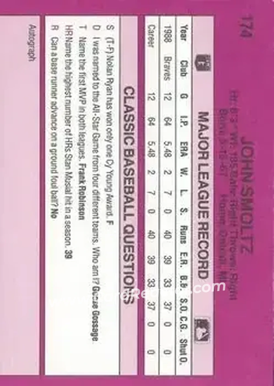1989 Classic #174 - John Smoltz - Atlanta Braves - Back 1989 Classic #174 - John Smoltz - Atlanta Braves - Back