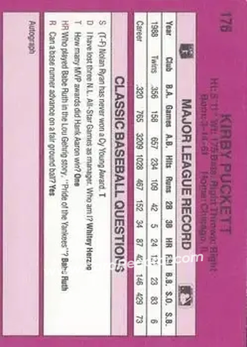 1989 Classic #176 - Kirby Puckett - Minnesota Twins - Back