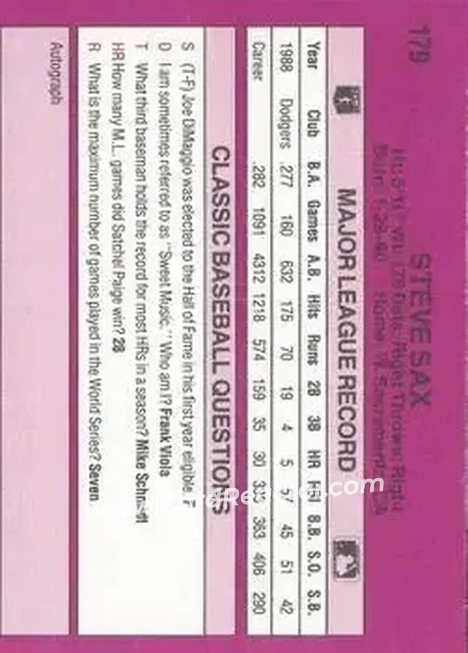 1989 Classic #179 - Steve Sax - New York Yankees - Back