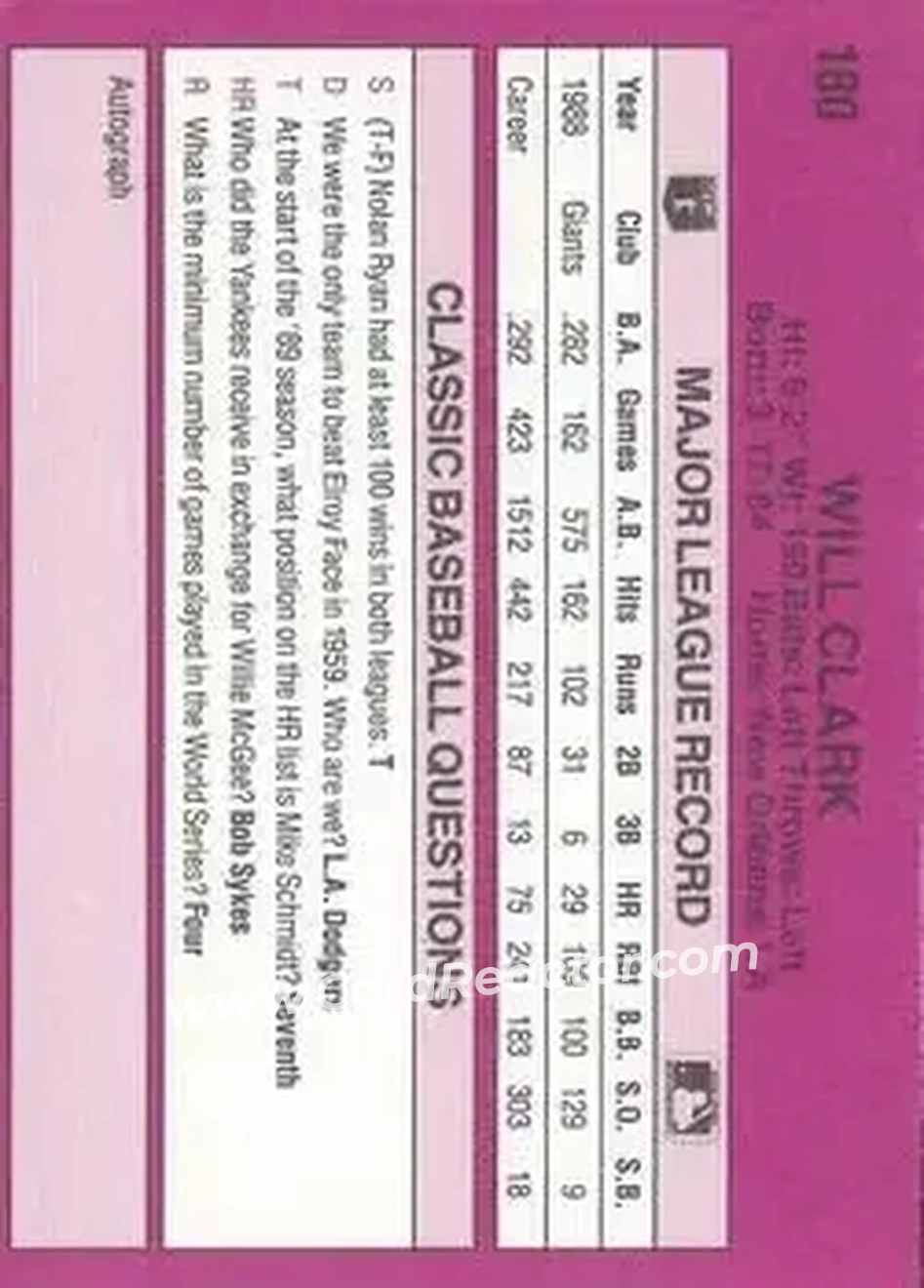 1989 Classic #180 - Will Clark - San Francisco Giants - Back