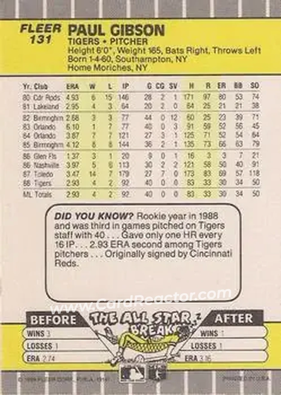 1989 Fleer #131 - Paul Gibson - Detroit Tigers - Back