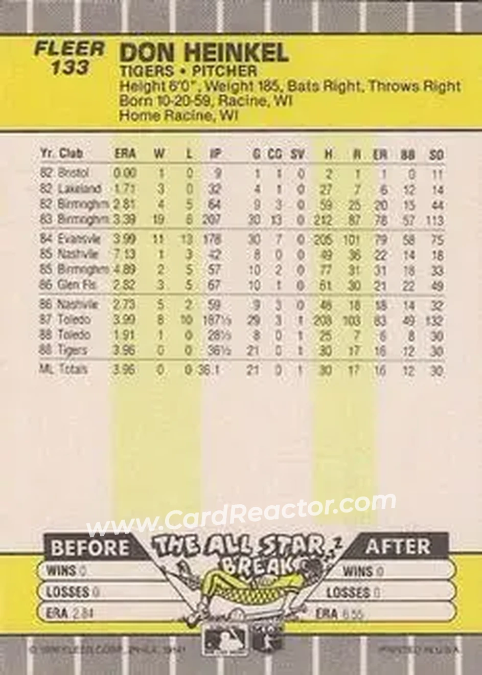 1989 Fleer #133 - Don Heinkel - Detroit Tigers - Back