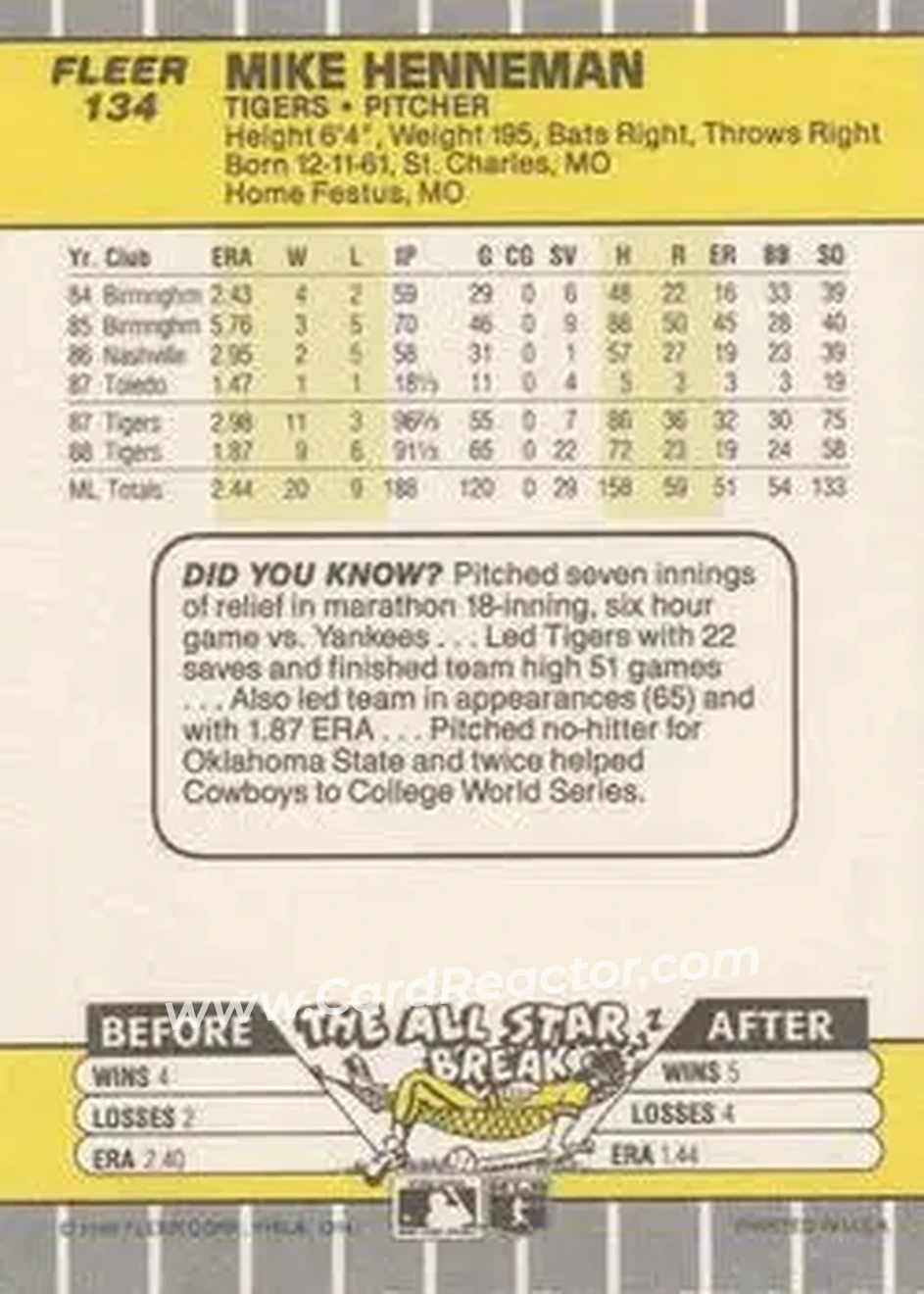 1989 Fleer #134 - Mike Henneman - Detroit Tigers - Back