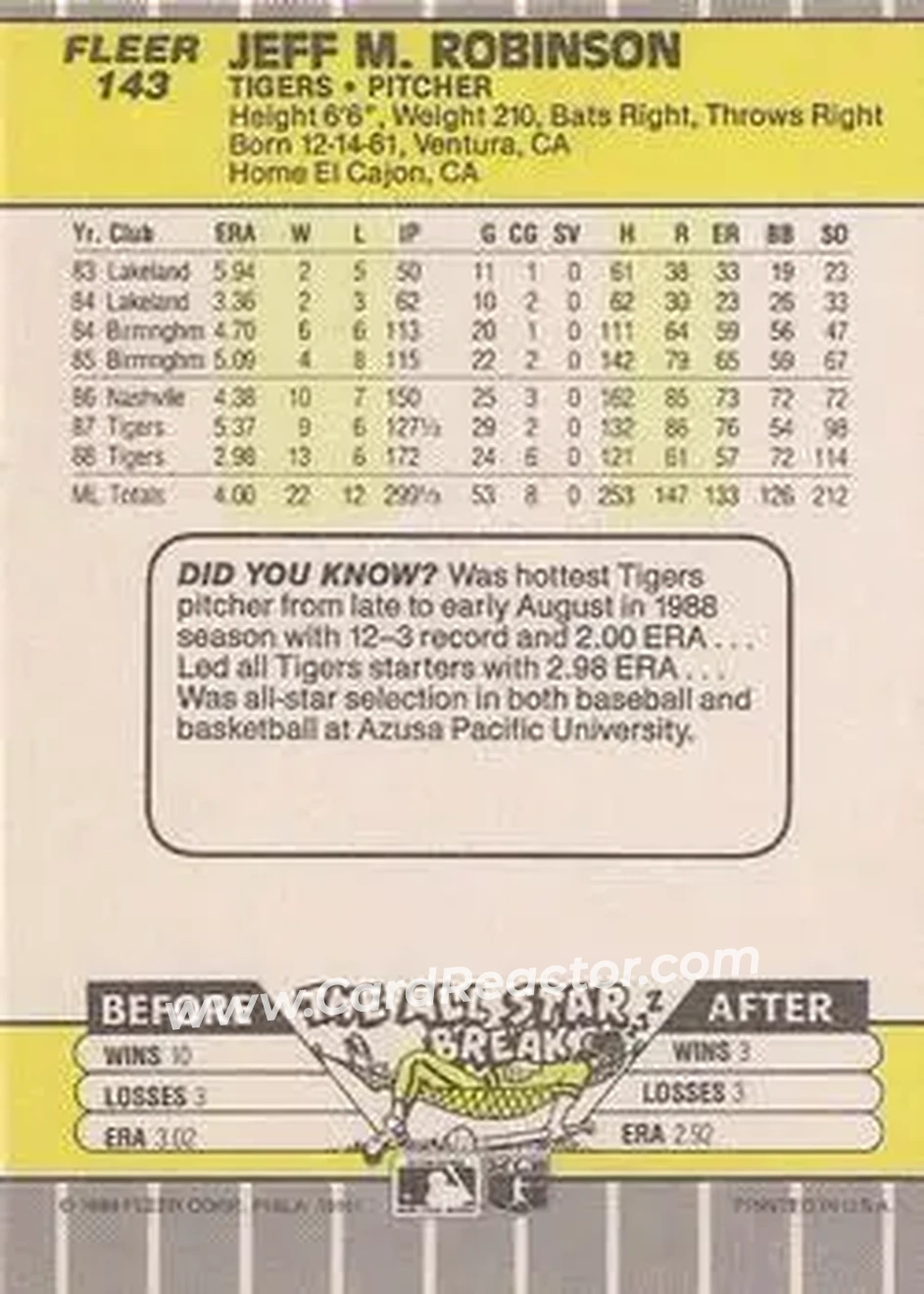 1989 Fleer #143 - Jeff Robinson - Detroit Tigers - Back