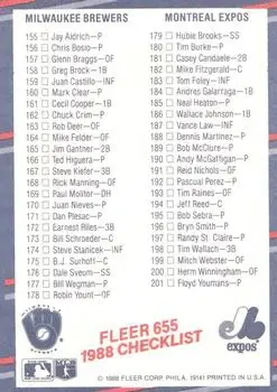 1988 Fleer #655 - Card #655 - Back