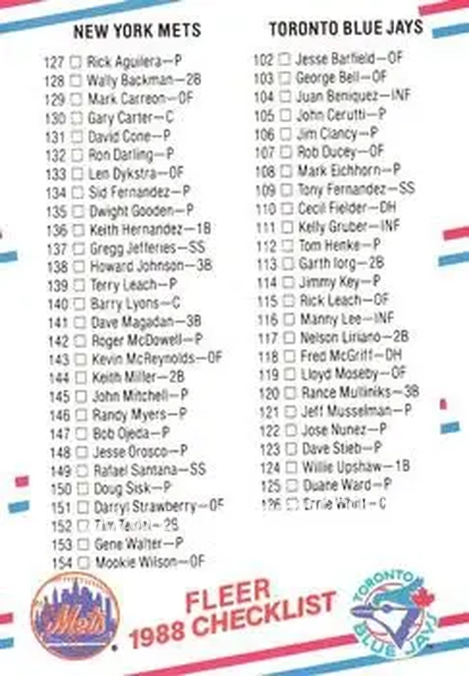 1988 Fleer #655 - Card #655 - Front