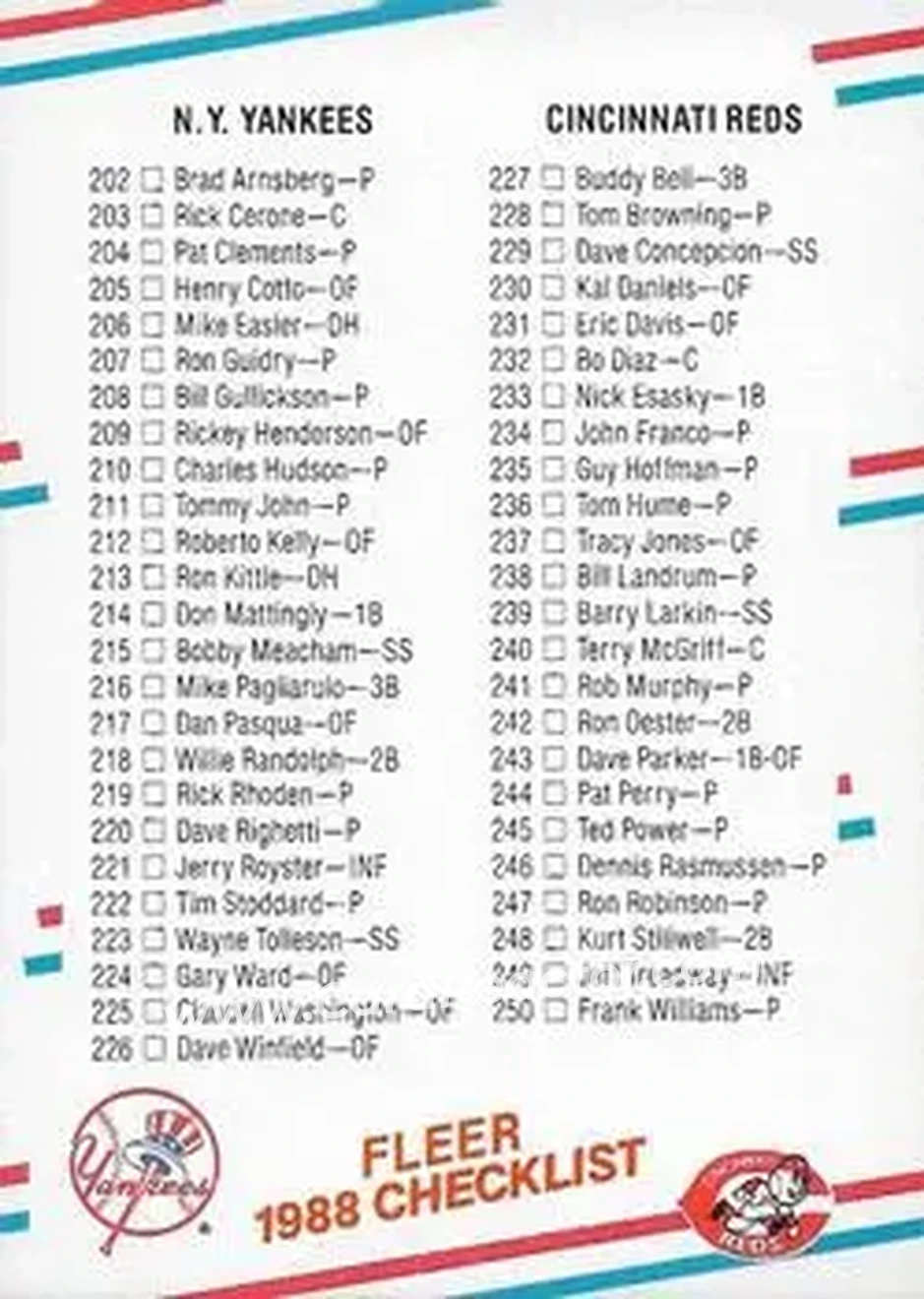 1988 Fleer #656 - Card #656 - Front