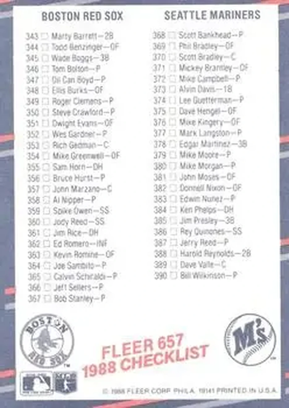 1988 Fleer #657 - Card #657 - Back