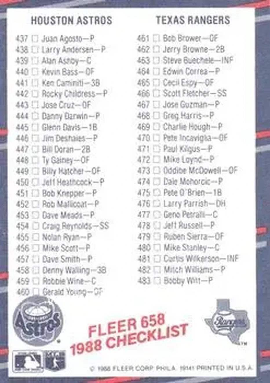 1988 Fleer #658 - Card #658 - Back