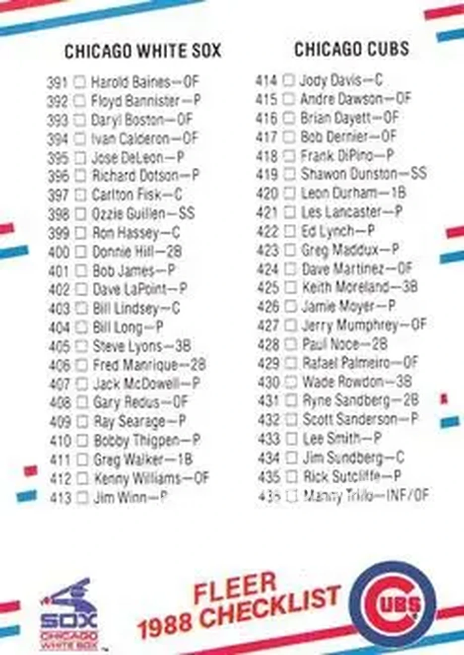 1988 Fleer #658 - Card #658 - Front
