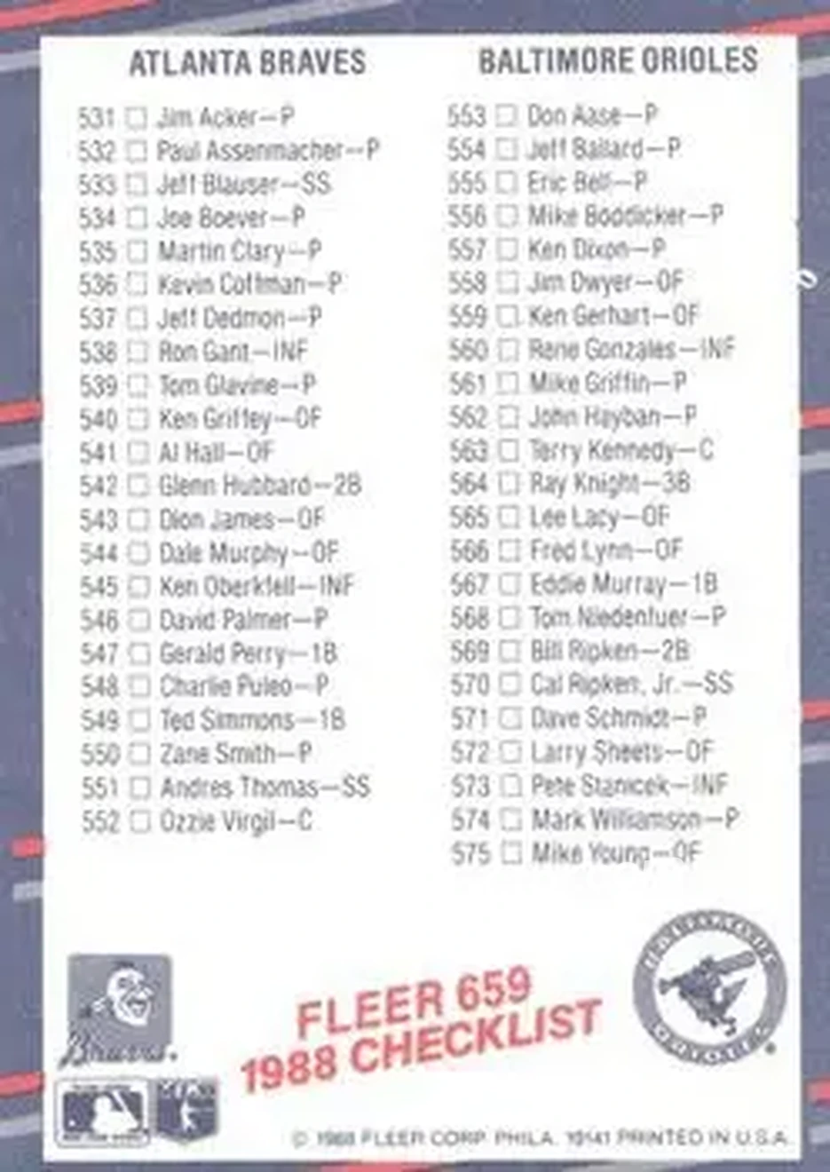 1988 Fleer #659 - Card #659 - Back 1988 Fleer #659 - Card #659 - Back