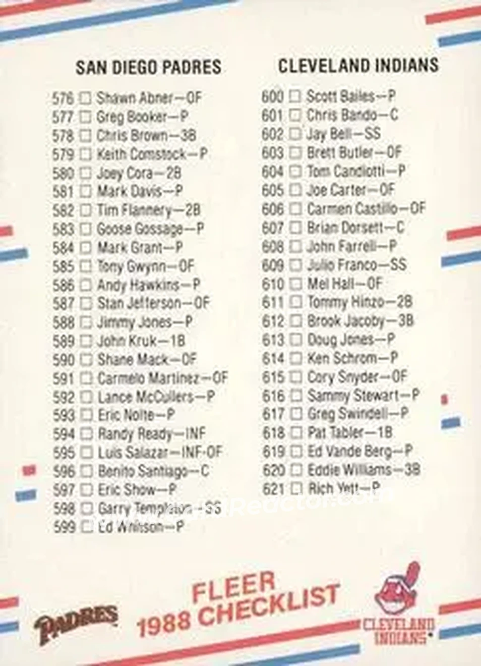 1988 Fleer #660 - Card #660 - Front