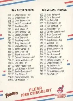 1988 Fleer feature card