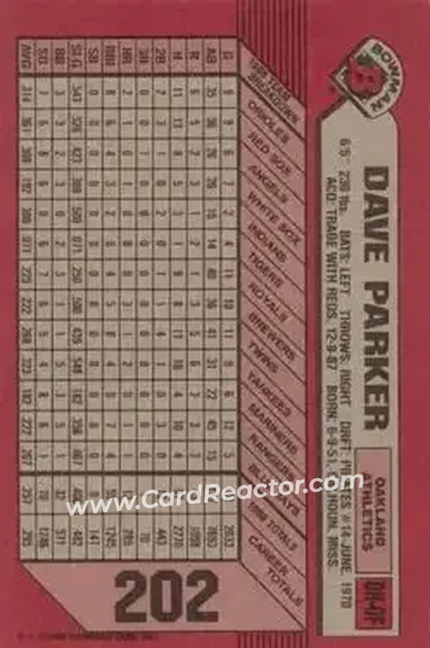1989 Bowman #202 - Dave Parker - Oakland Athletics - Back