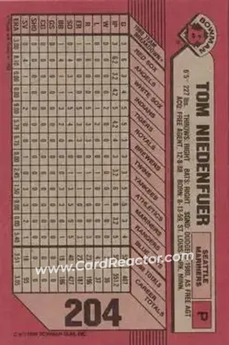 1989 Bowman #204 - Tom Niedenfuer - Seattle Mariners - Back 1989 Bowman #204 - Tom Niedenfuer - Seattle Mariners - Back