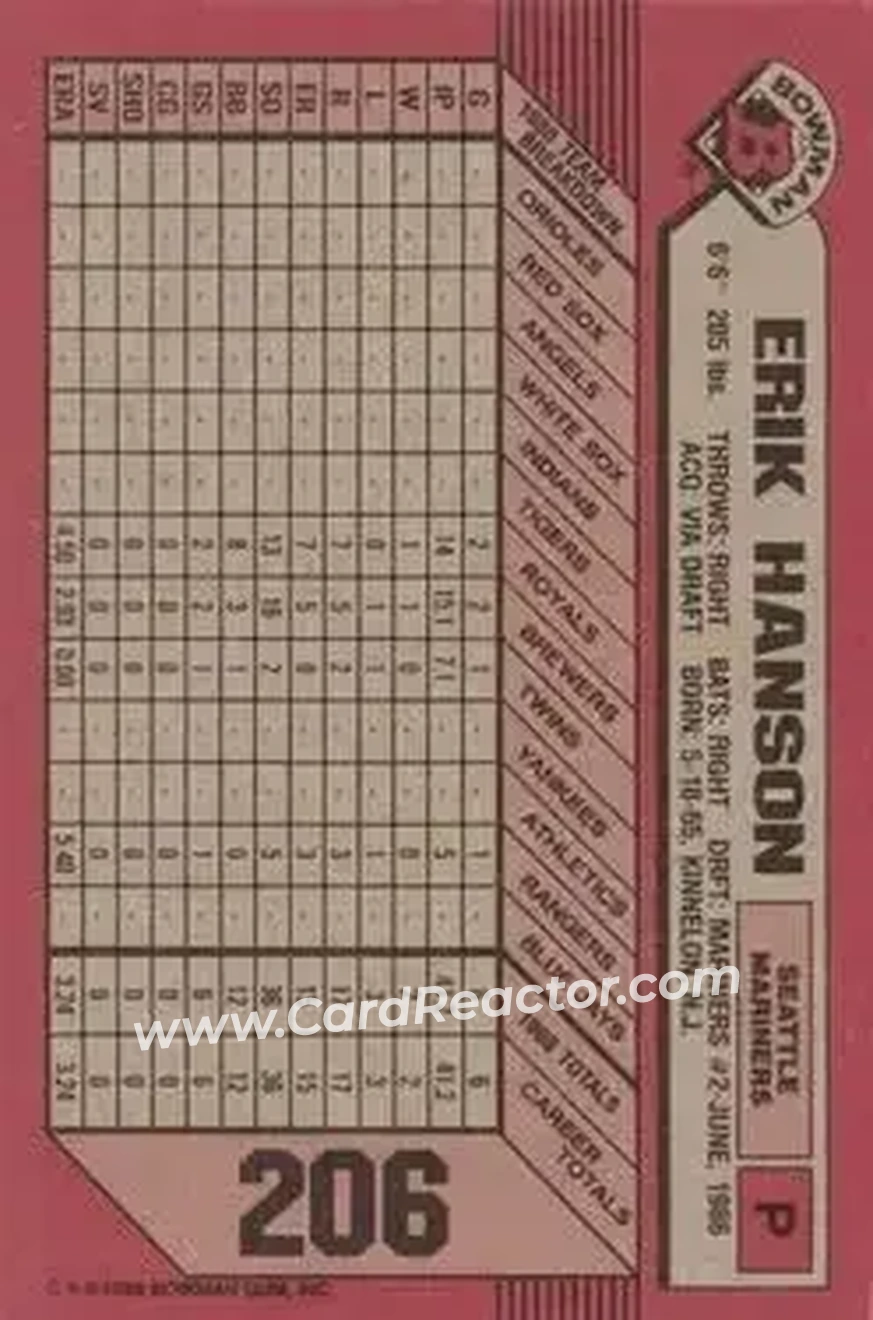 1989 Bowman #206 - Erik Hanson - Seattle Mariners - Back 1989 Bowman #206 - Erik Hanson - Seattle Mariners - Back