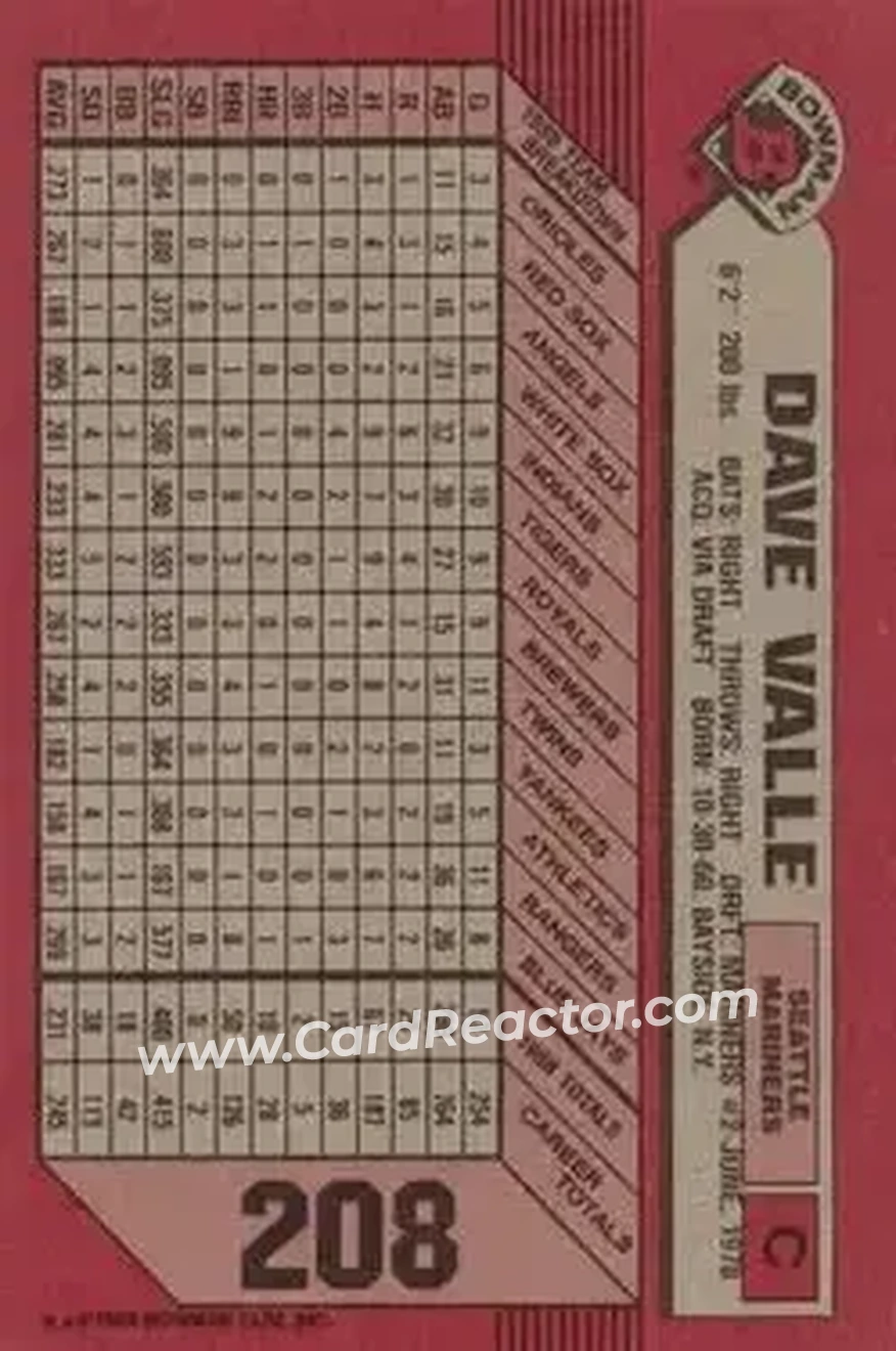 1989 Bowman #208 - Dave Valle - Seattle Mariners - Back 1989 Bowman #208 - Dave Valle - Seattle Mariners - Back